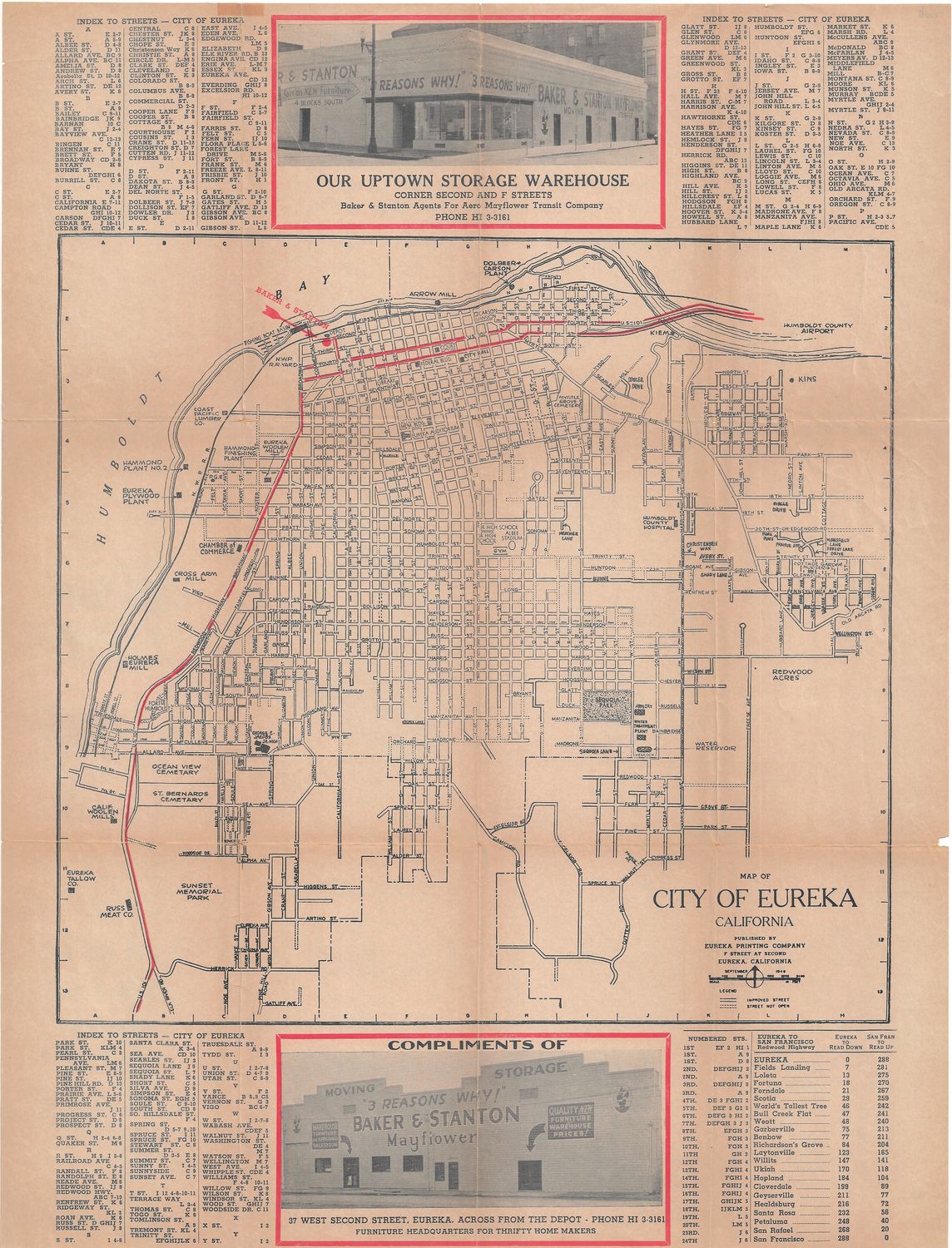1949 Map of Eureka CA from Baker &amp; Stanton by the Eureka Printing Co.