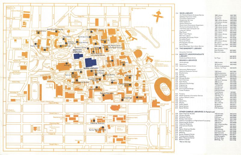 1980 Map of the Libraries at University of California Berkeley