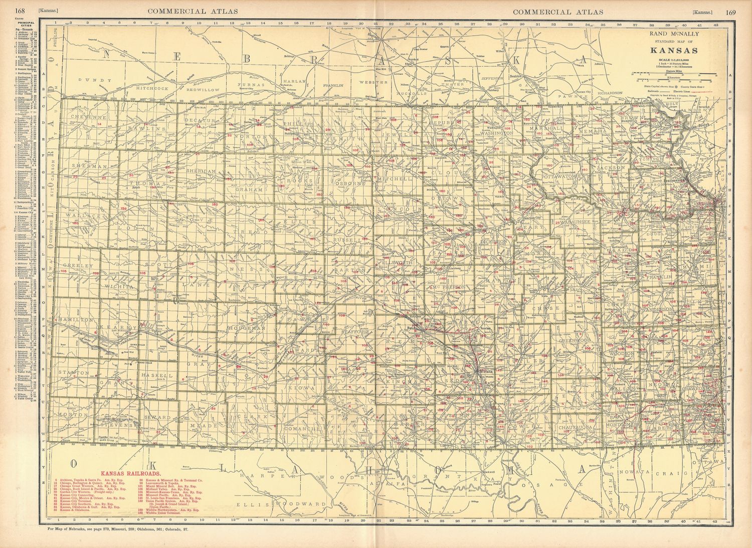1924 Railroad Map of Kansas by Rand McNally