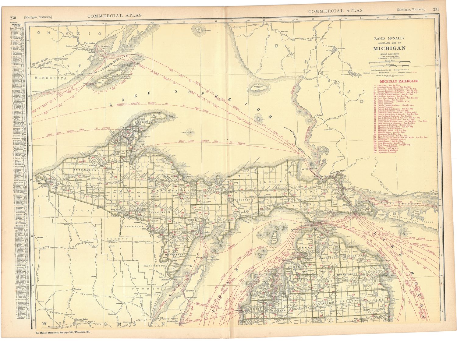1924 Railroad Map of Upper Michigan (Northern) by Rand McNally