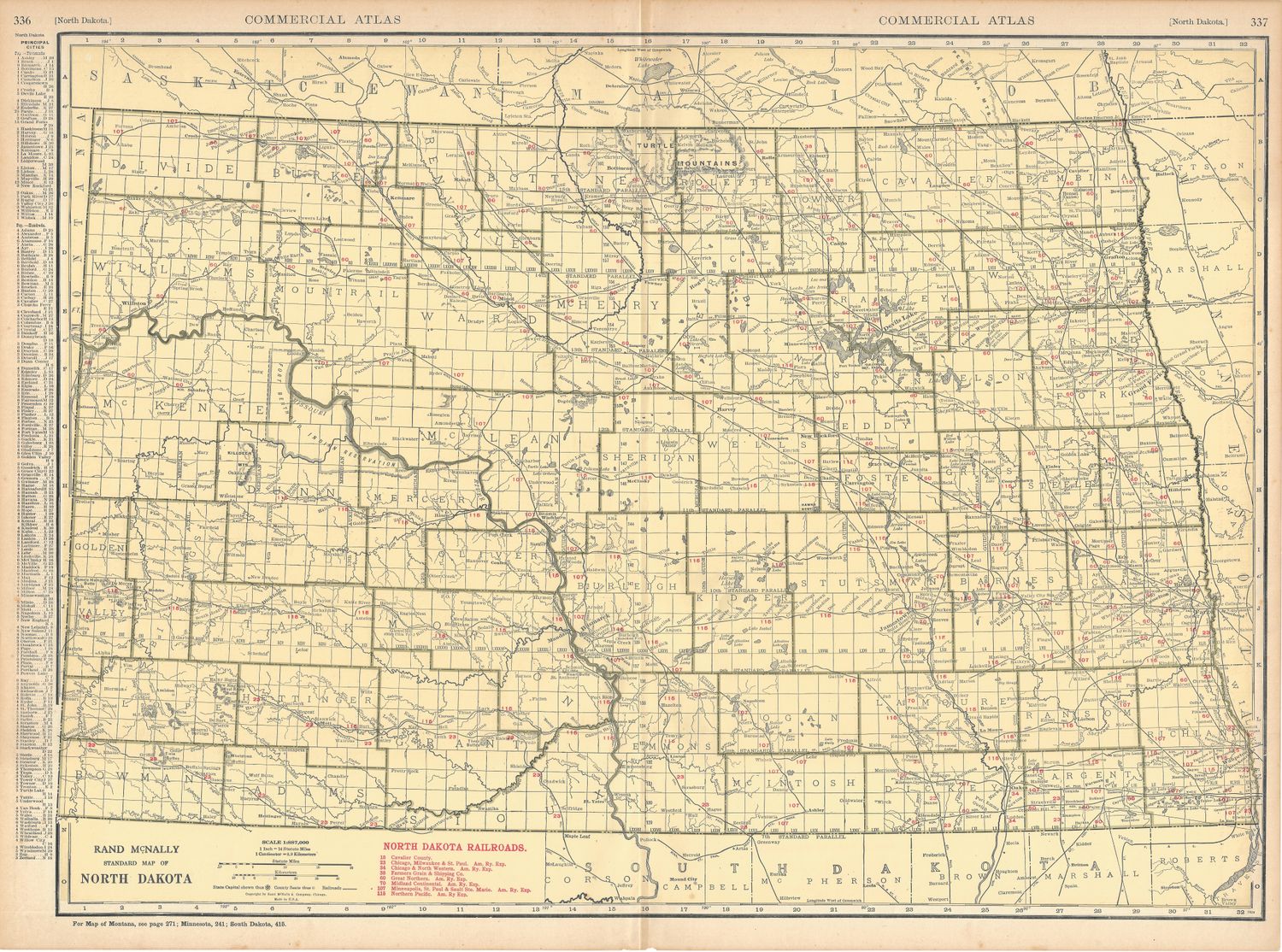 1924 Railroad Map of North Dakota by Rand McNally
