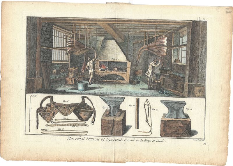 1750 View of a Blacksmiths Shop, Forge and Tools by Diderot w/hc