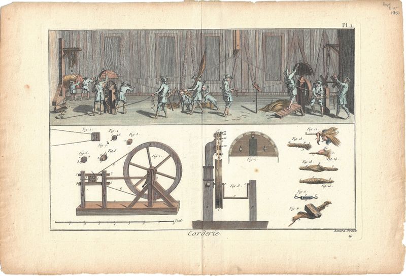 1750 View of a Rope Making Factory (Cordier) by Diderot w/ hc