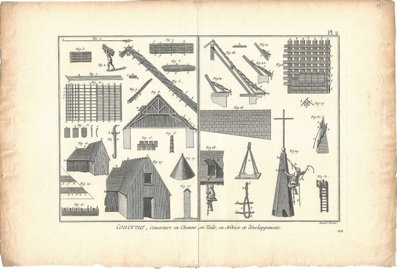 1750 View of the Developments in Roofs and Roofing by Diderot