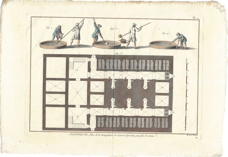 1750 View of the Soap Making Process w/hc by Diderot