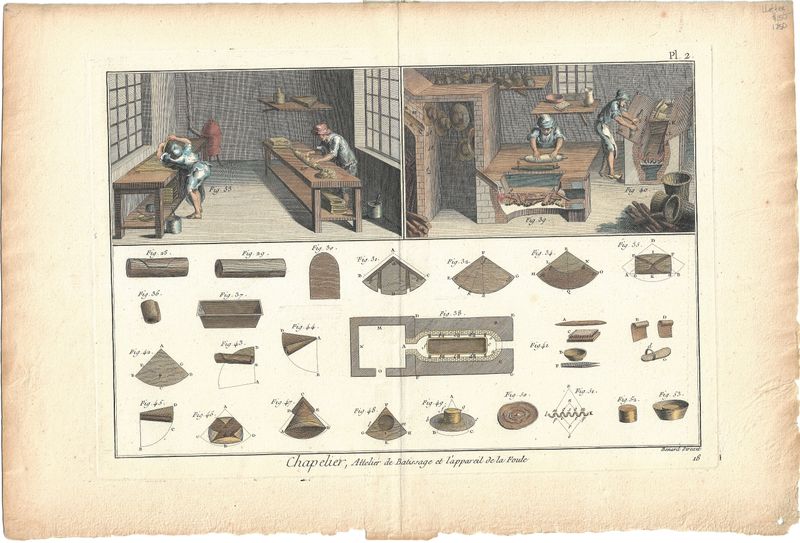 1750 View of a Hat Makers Shop (Chapelier) by Diderot w/hc