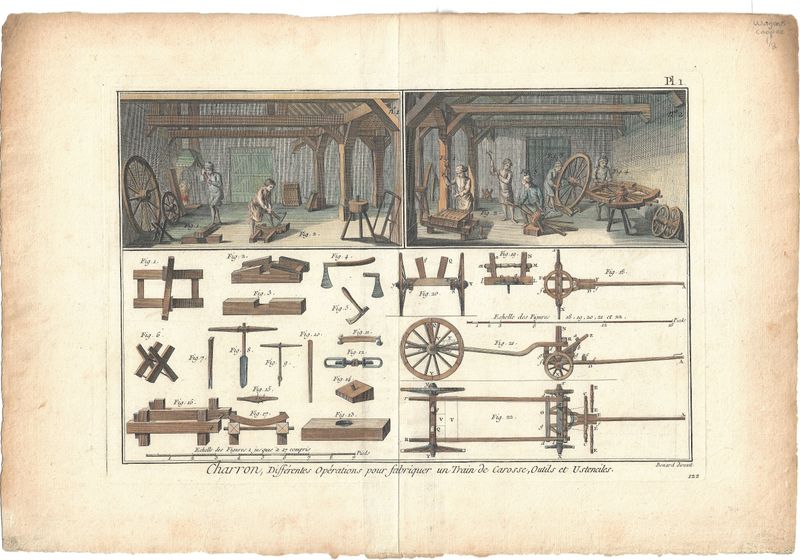 1750 View of a Wagon Makers Shop with Tools and Accessories on 2nd sheet w/hc by Diderot