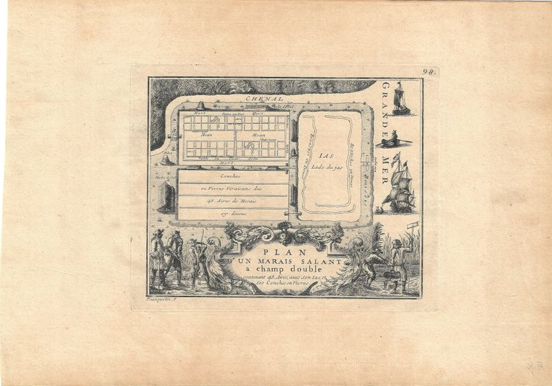 1715 Plan for a Salt Evaporator (Marais Salant) with Text