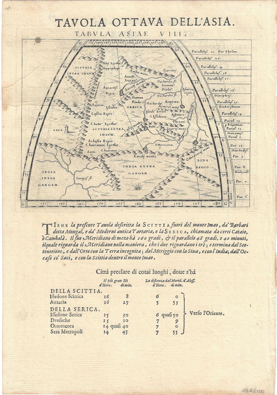 1598 Map titled : Tavola Ottava Dell&#39;Asia by Magini