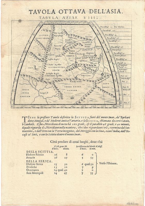 1598 Map titled : Tavola Ottava Dell'Asia by Magini