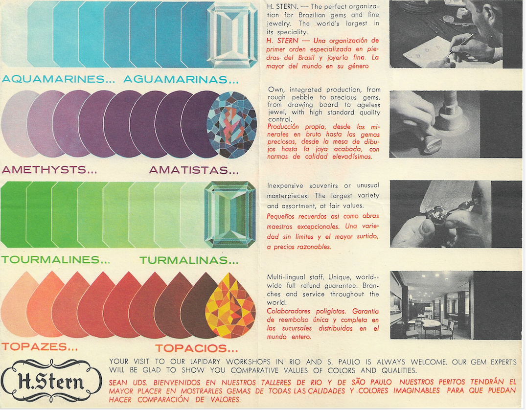 1967 Animated Map of Rio de Janeiro from H Stern Gem Dealers.