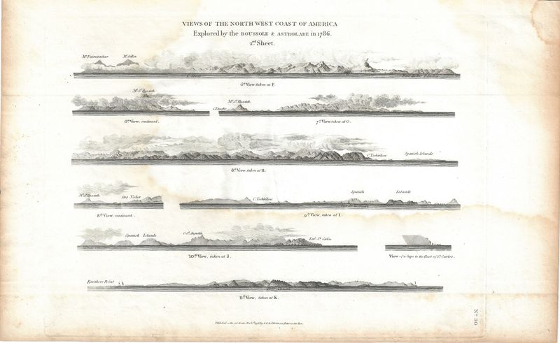 1798 Views of NW Coast of America from La Perouse
