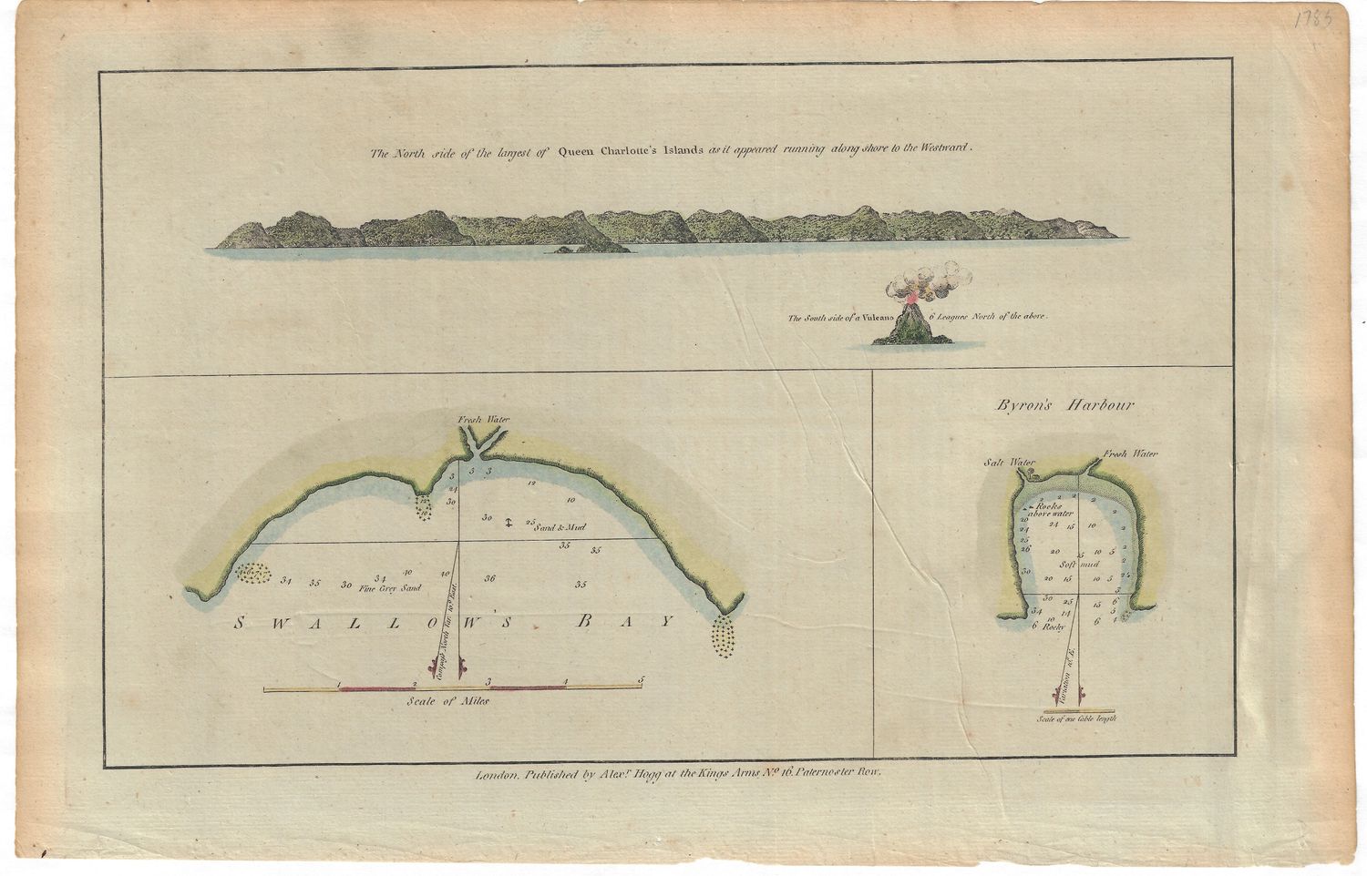 1785 Swallow&#39;s Bay, Queen Charlotte&#39;s Isl. with hand color