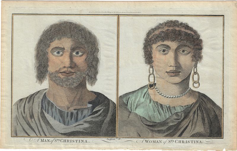 1794 View of a Man &amp; Woman of St Christina by Alex Hogg with hand color