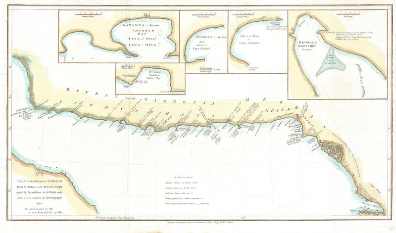 1797 Mr. Dalrymple's Plan of the Coast of Mekran by Dr. Vincent