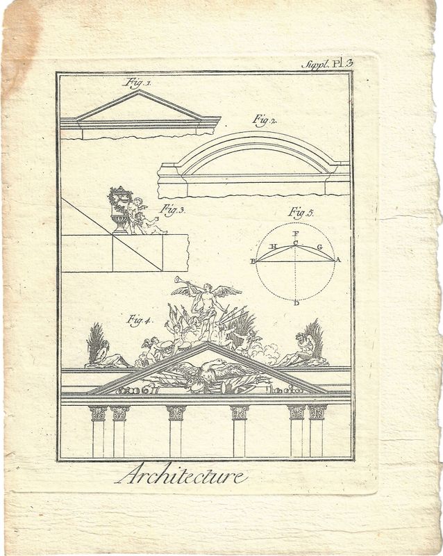 1781 Diderot Architectura Detail Plates -Loose / each