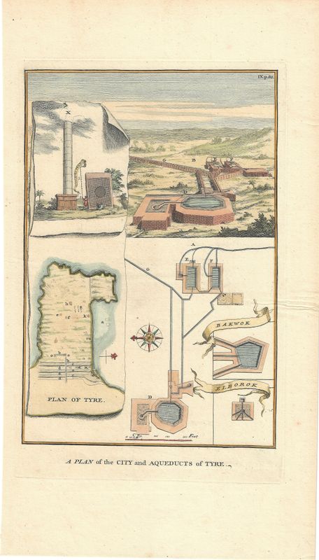 1795 a Plan of the City and Aqueducts of Tyre