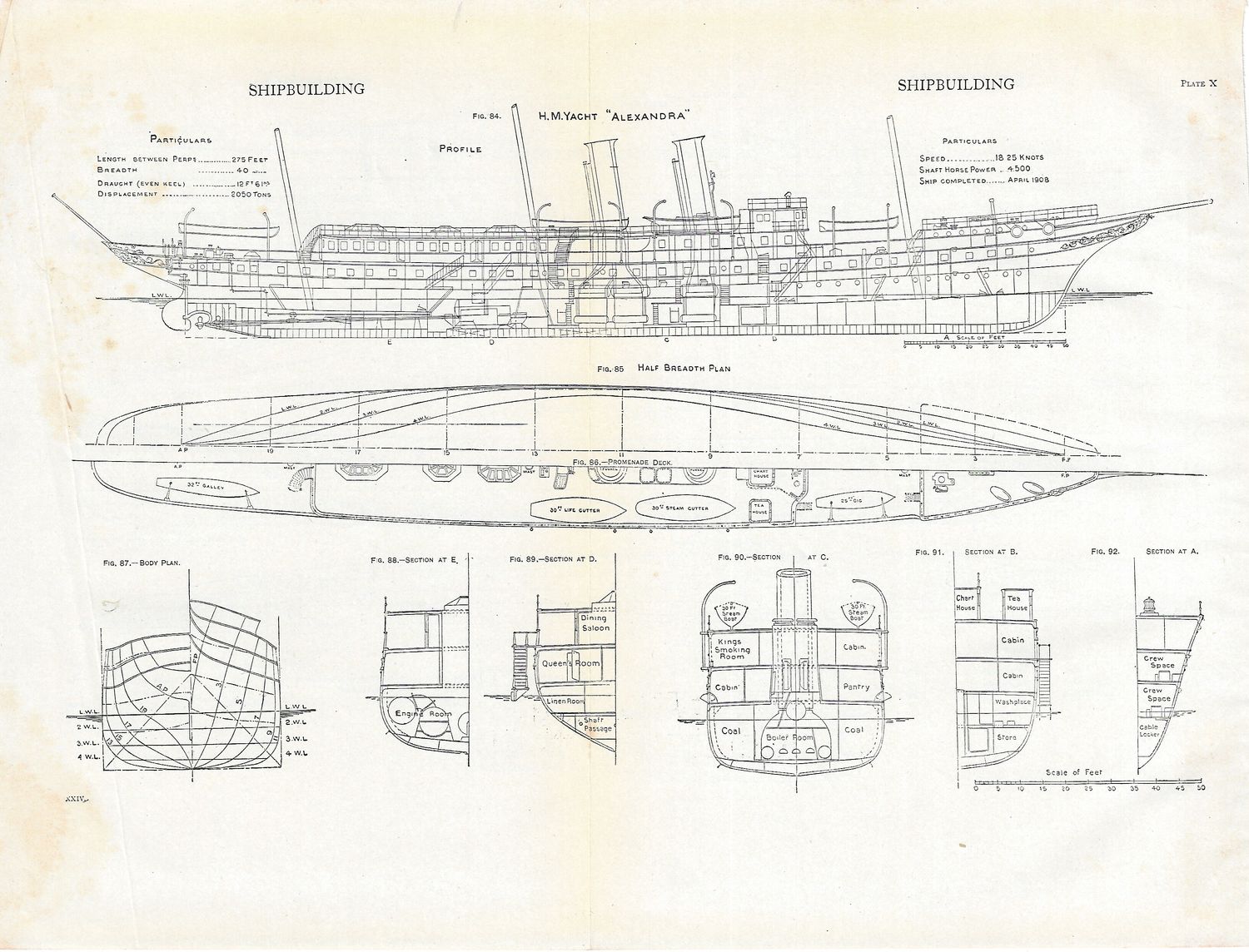 1910 View of Shipbuilding "HMY Alexandra" - The British Royal Yacht