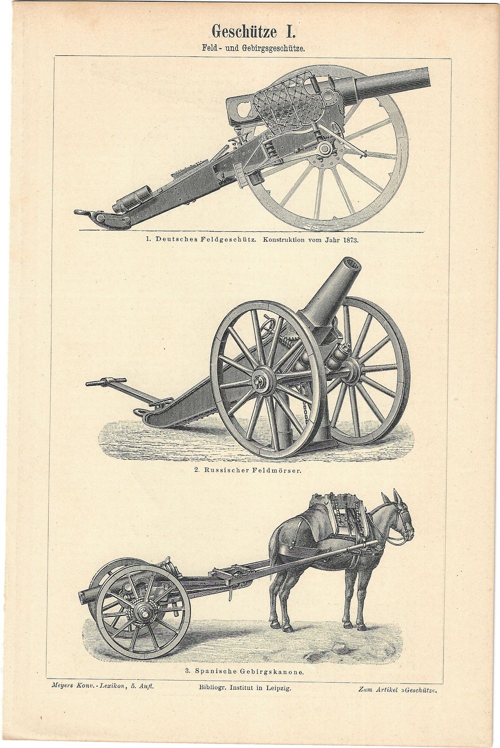 1912 Views of Various Cannons by Meyers Konv. Lexicon