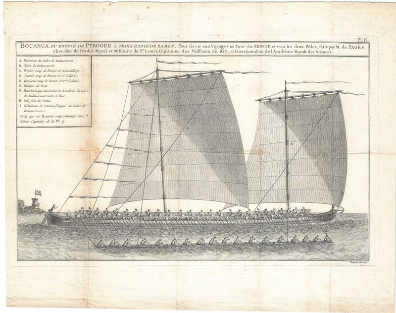 1755 View of a Bouanga w/ 3 rows of Oarsman By Bernard