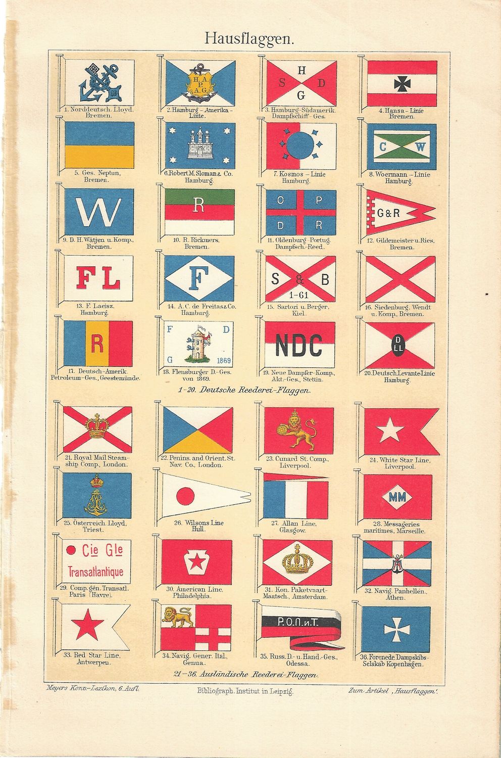 1912 Grouping of International Flags , from a German encyclopedia.