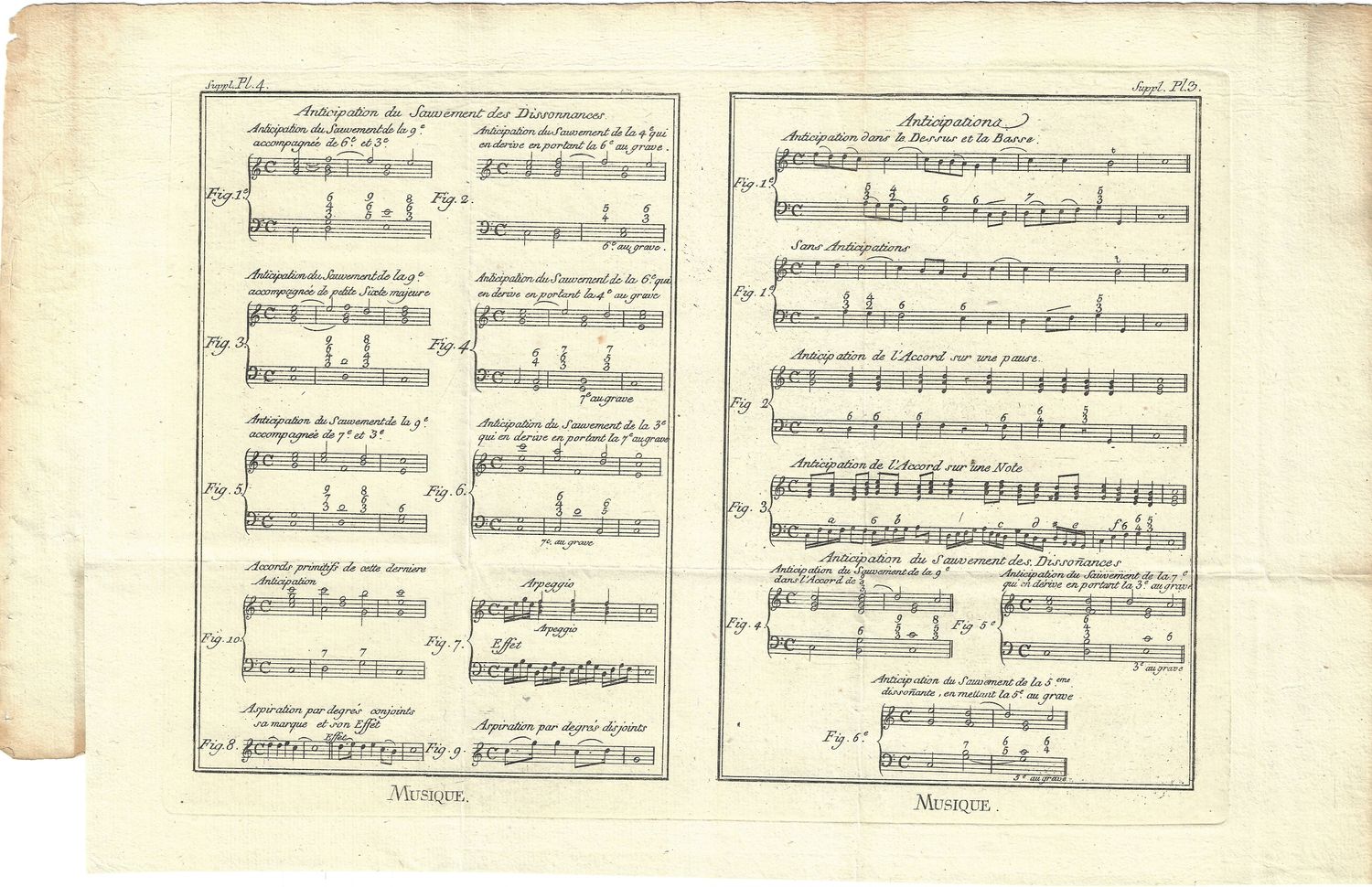 1781 Diderot Musique Supplemental Sheets - Group of 14 musical scores on 9 sheets 