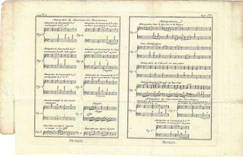 1781 Diderot Musique Supplemental Sheets - Group of 14 musical scores on 9 sheets 