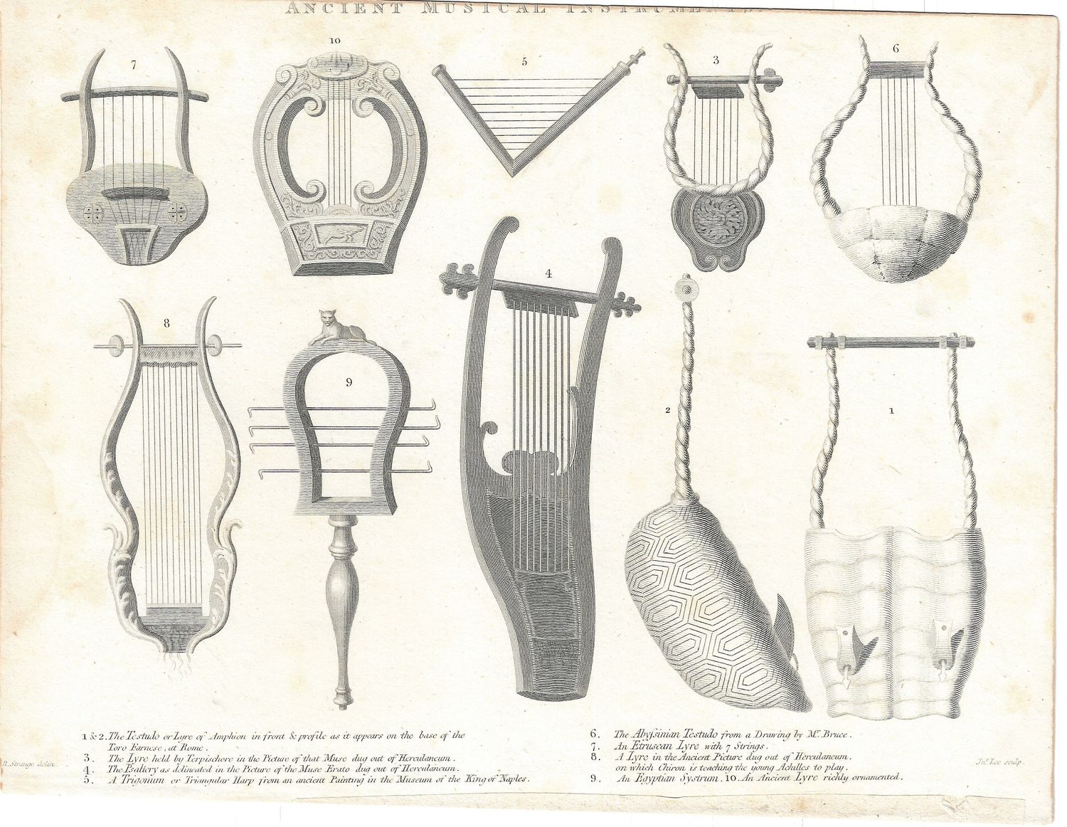 1802 View of Ancient Musical Instruments - Lyres