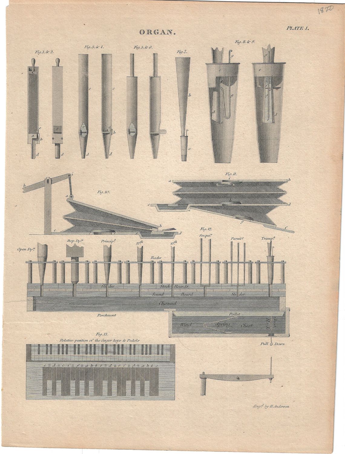 1820 View of Pipe Organ Details