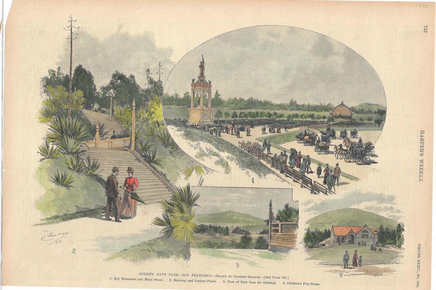 1890 Views of San Francisco's Golden Gate Park from Harper's Weekly w/hc