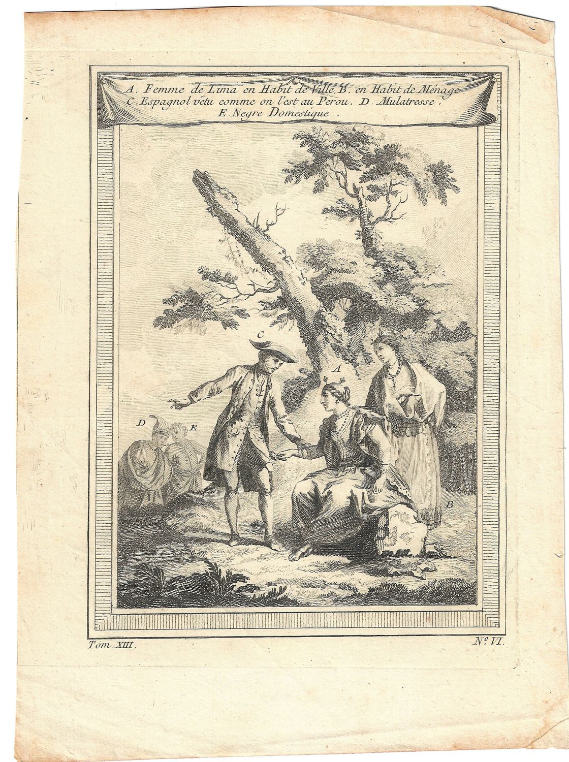 1788 View of the Peoples of Peru, Native &amp; Colonial in French