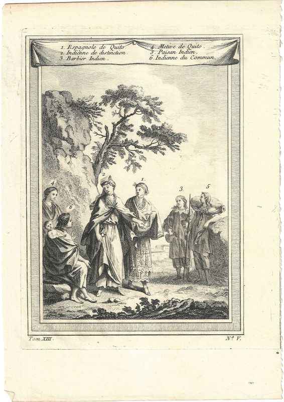 1788 View of the Peoples of Ecuador, Native &amp; Colonial in French