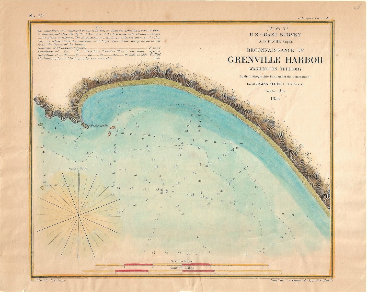 1854 USCS Grenville Harbor Washington w/hc
