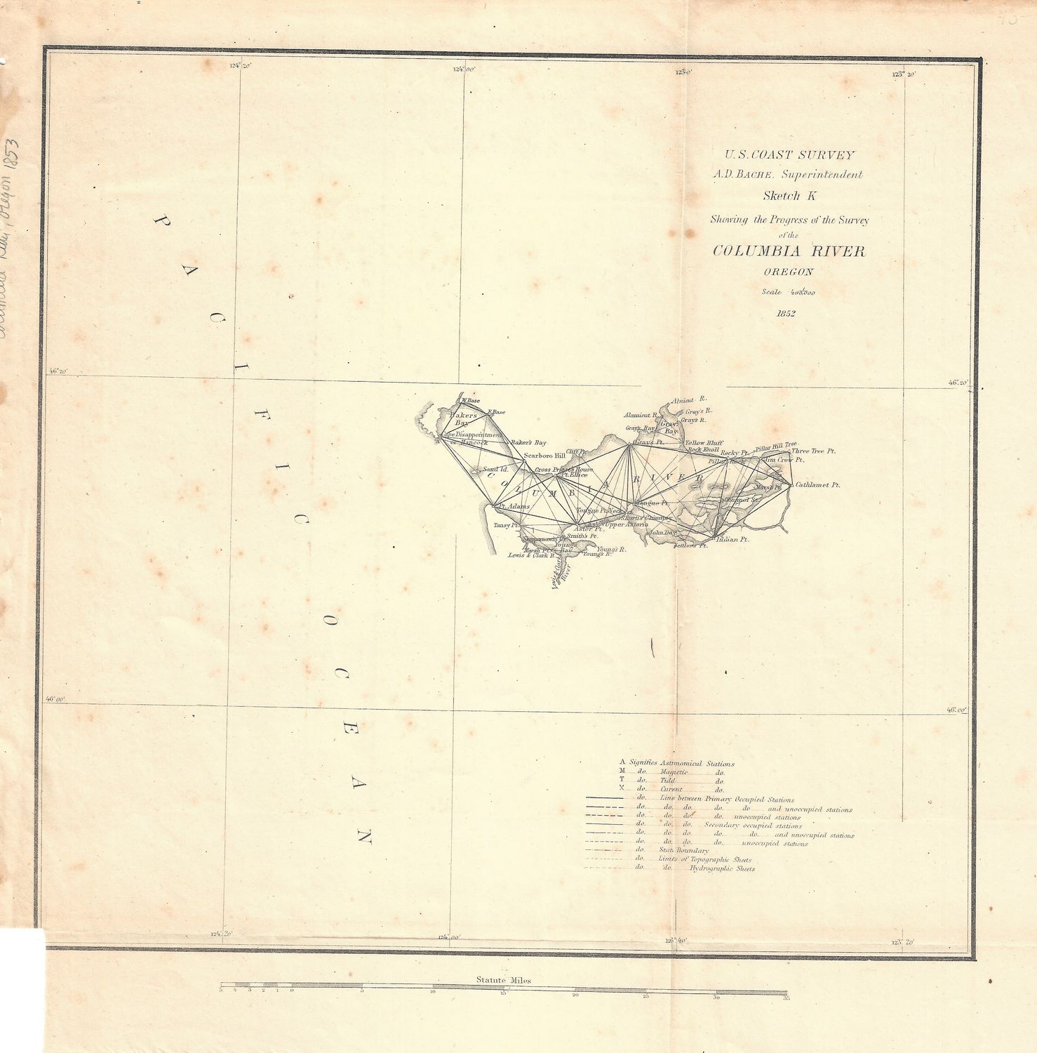 1852 USCS Columbia River OR