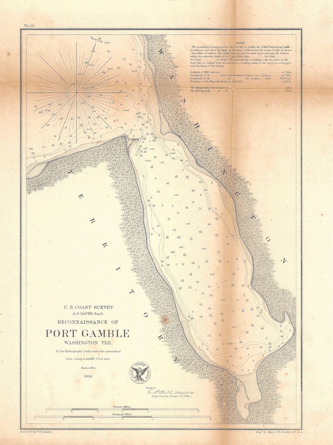 1856 USCS Port Gamble - Washington Territory