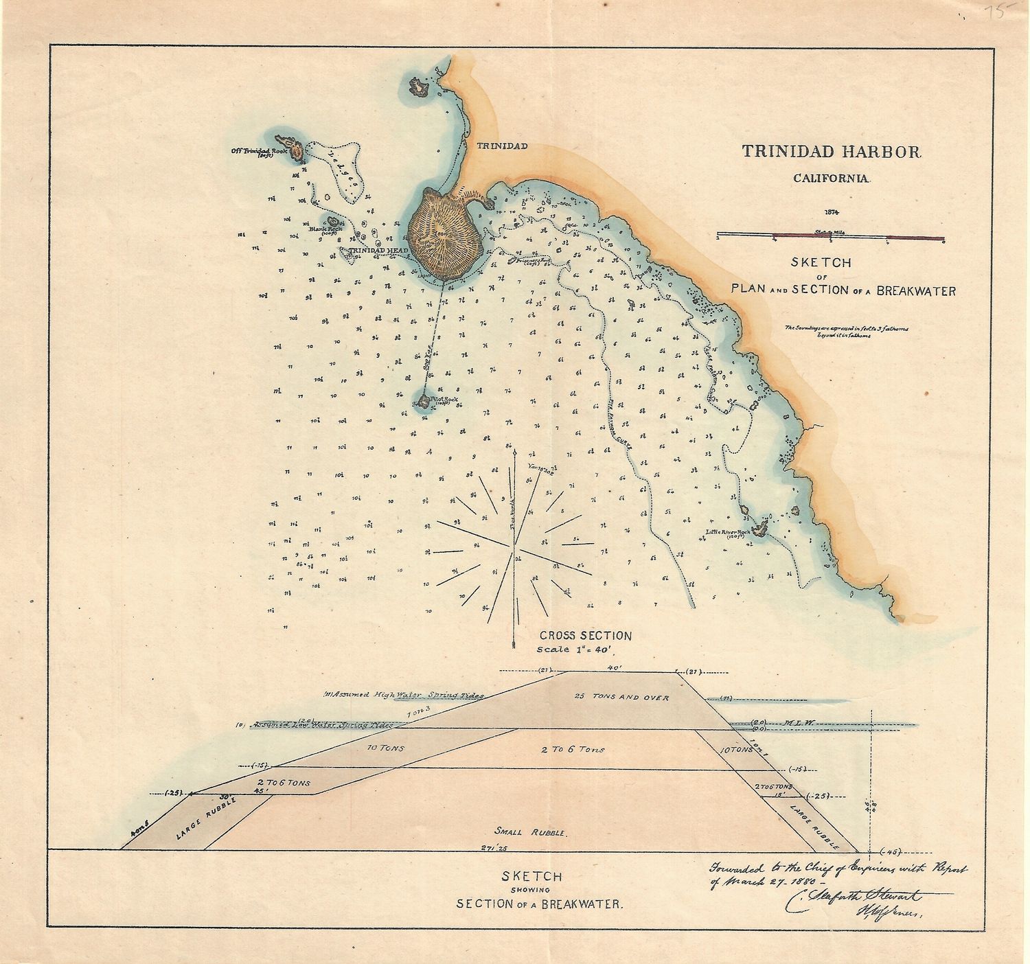 1880 USCS Trinidad Harbor CA w/hc
