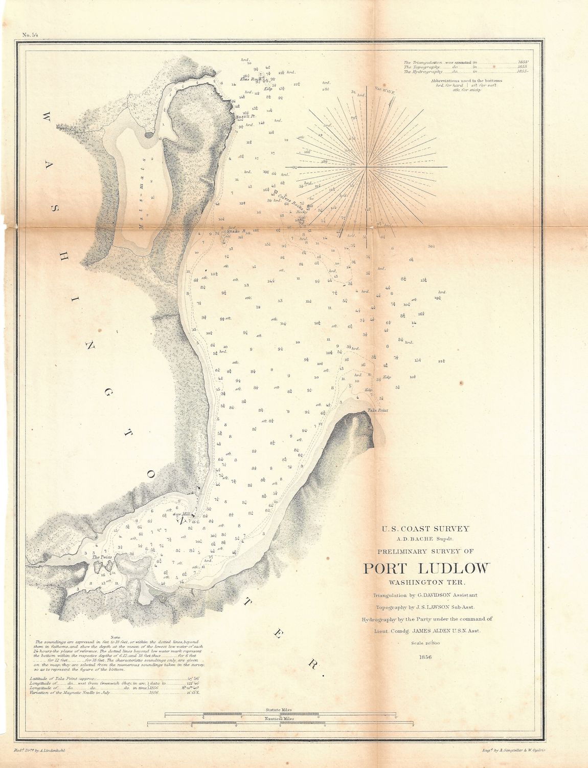 1856 USCS Port Ludlow - Washington Territory