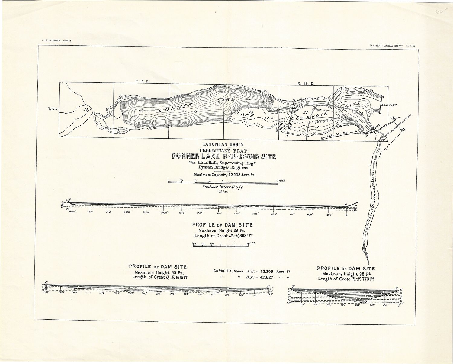 1889 USGS Donner Lake Reservoir  w/ Profile of Dam Site