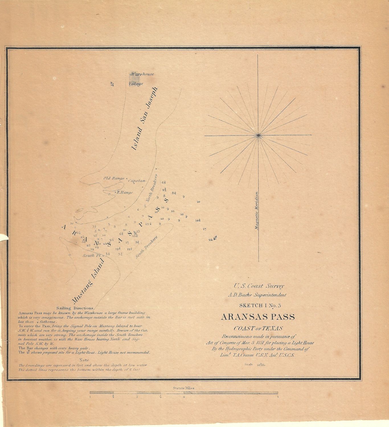 1851 USCS Aransas Pass, Coast of Texas