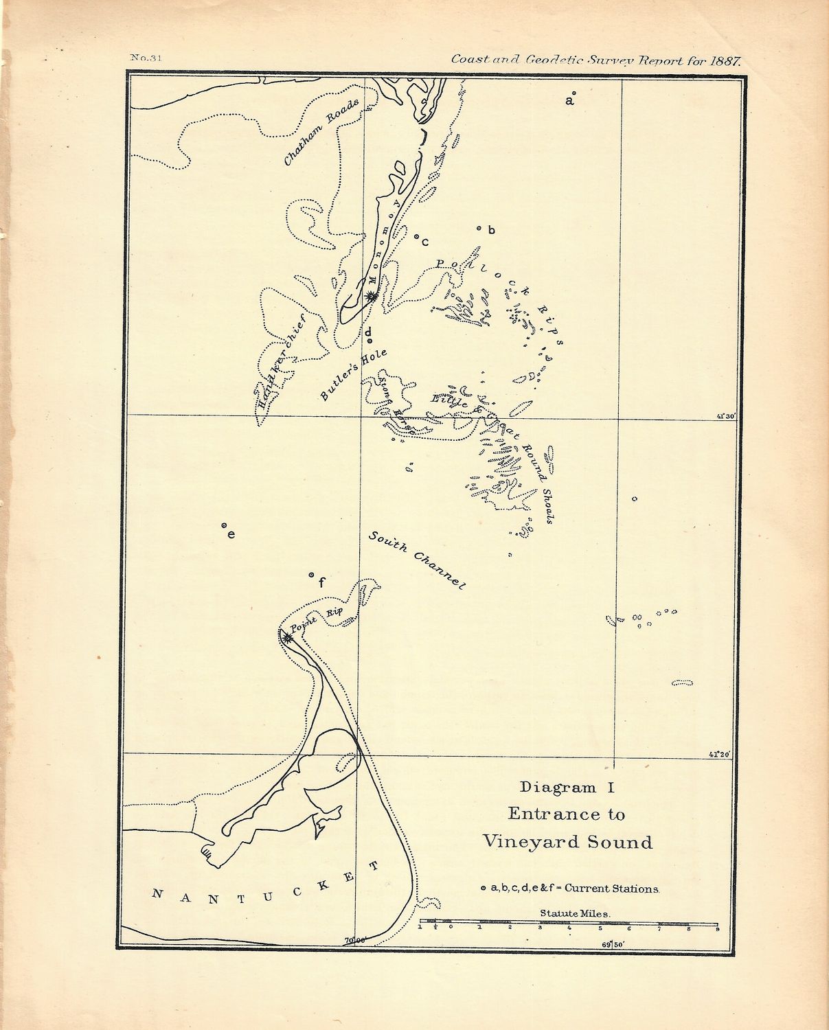 1887 USCS &amp; GS Entrance to Vineyard Sound, Nantucket w/ tides sheet
