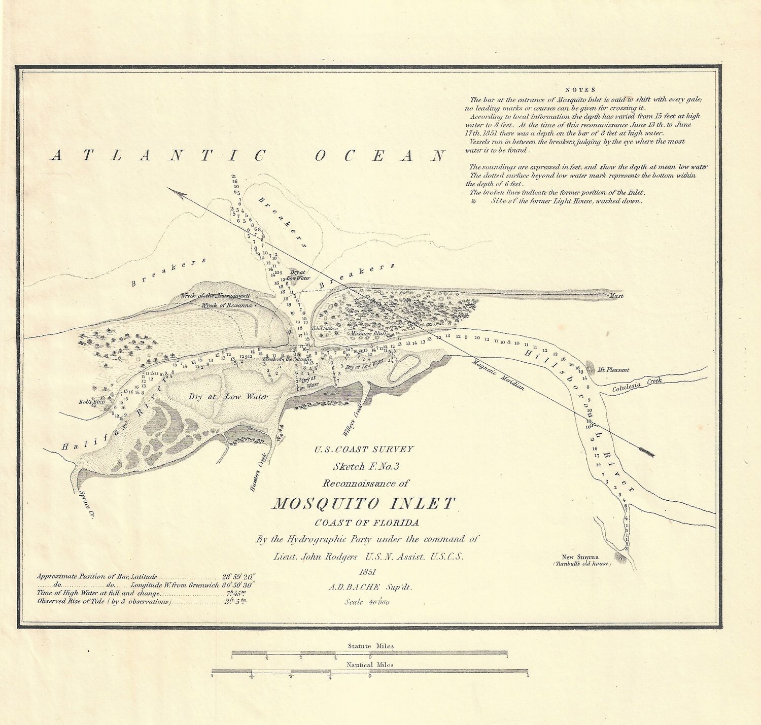 1851 USCS Mosquito Inlet Coast of Florida