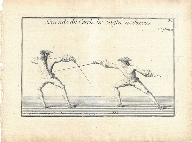 1737 Views of Fencing , derived from Academie de L'Espee by D'Anvers -  21e planche