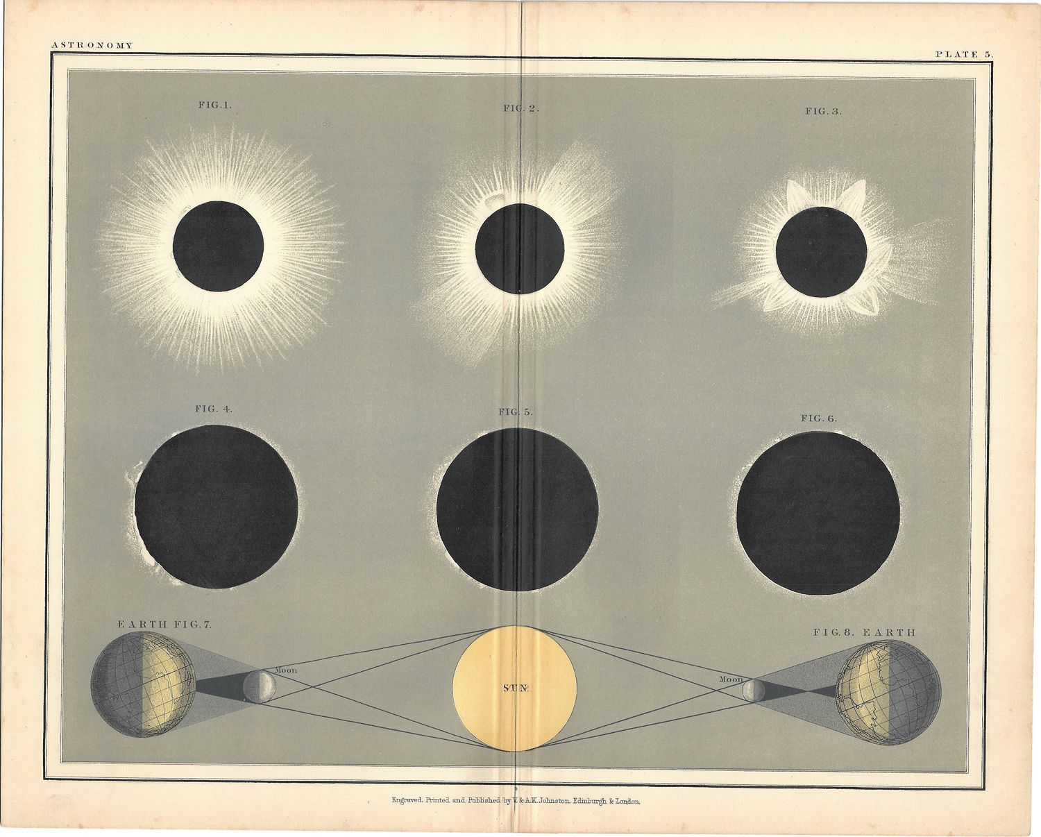 1877 AK Johnston Celestial Atlas Sheet - Plate #5 Eclipse Corona