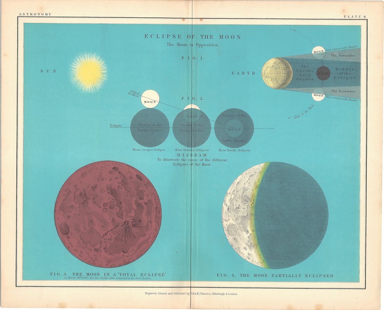 1877 AK Johnston Celestial Atlas Sheet - Plate #6 Moon Eclipse