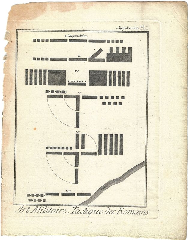 1750 Diderot Encyclopedia Sheet - Art Militaire Plate #Supl. 1-3 + text page (4) Tactiques Des Romaine