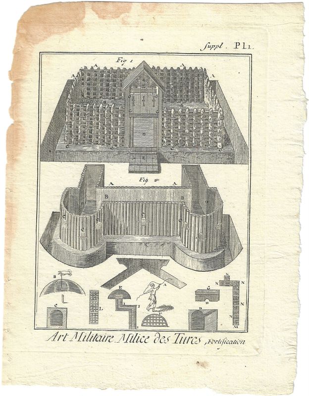 1750 Diderot Encyclopedia Sheet - Art Militaire Plate #Supl 1 &amp; 3 Militaire des Turcs (2)