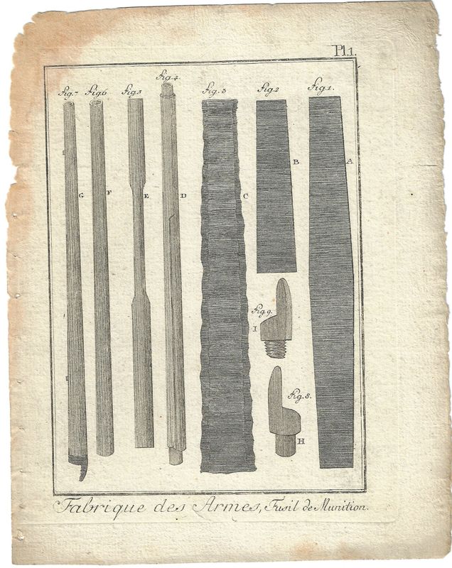 1750 Diderot Encyclopedia Sheet - Fabrique Des Armes Plate #'s 1, 3, 4,6, 7 sm (5) Rifles , Design, Storage and Ammunition