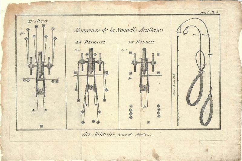 1750 Diderot Encyclopedia Sheet - Art Militaire Plate #Supl 3 lrg &amp; 2 sm Nouvelle Artillerie  (2) -Cannon managment