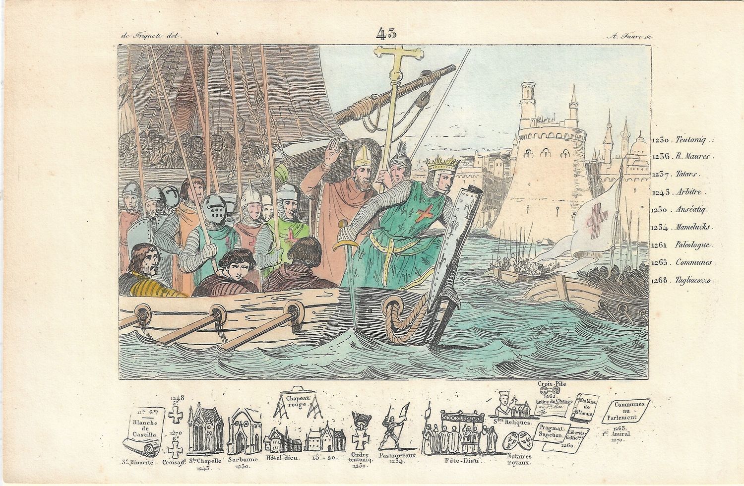 1785 Illustrated  History of France  w/ohc - Plate #43 Louis IX 1230-1268 ad