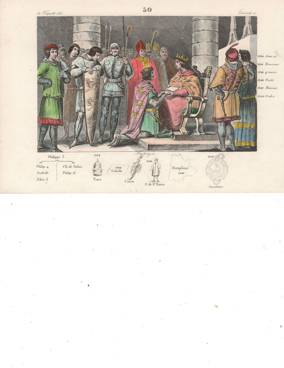 1785 Illustrated  History of France  w/ohc - Plate # 50 Philippe VI 1334-1350 ad